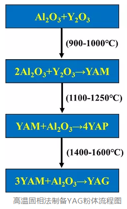 QQ圖片20211112102523